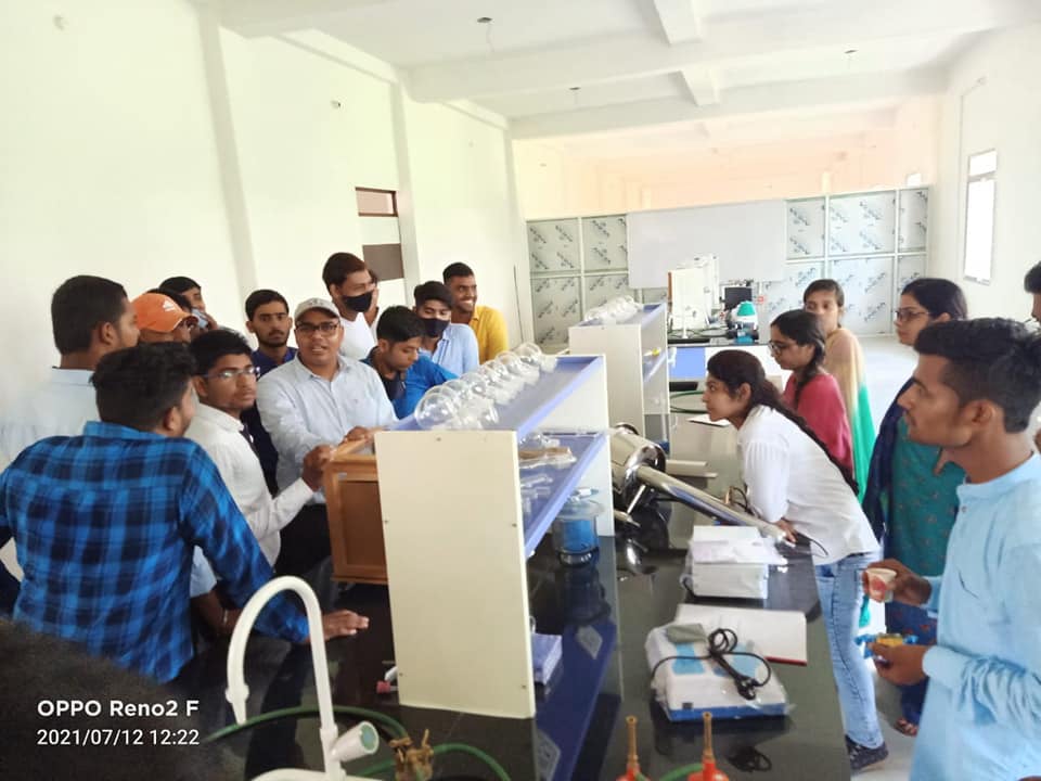 Saraswati Devi Ram Sagar Jha College Of Pharmacy