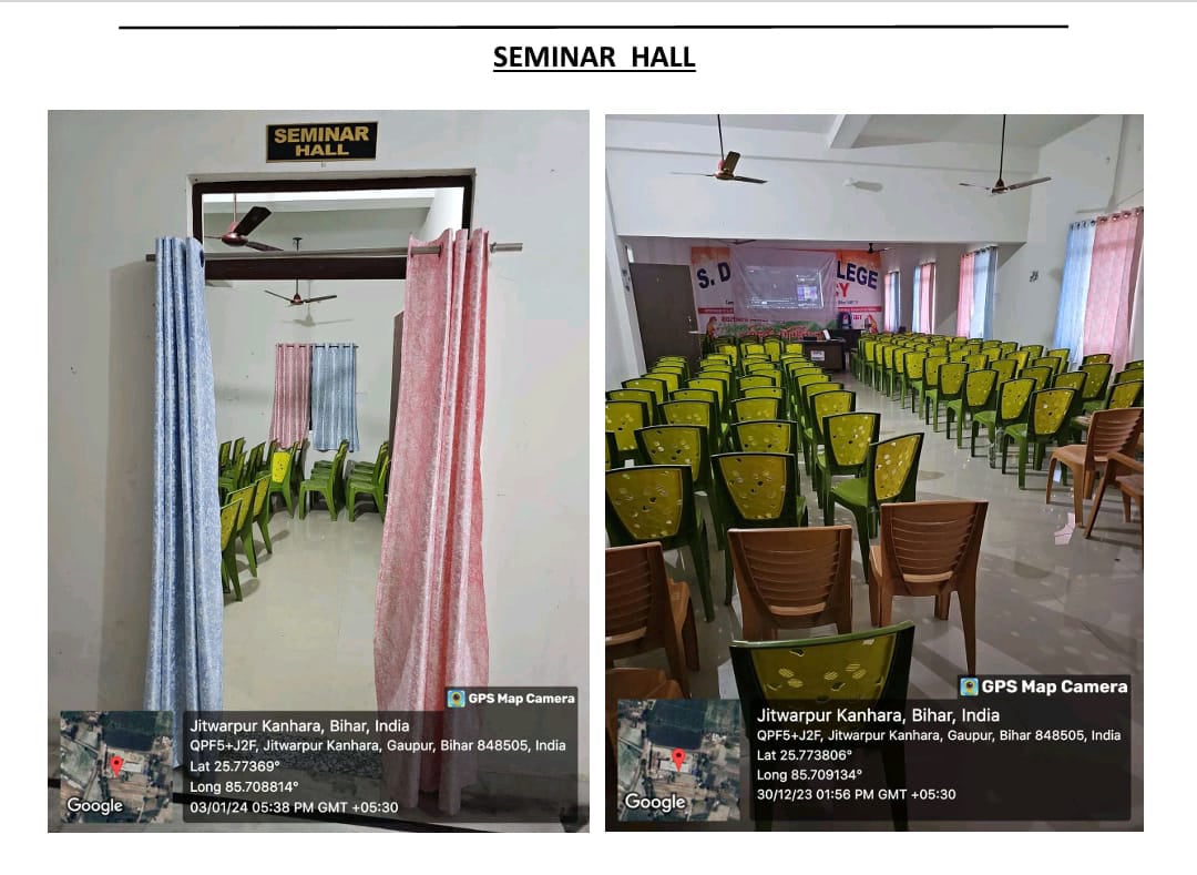Saraswati Devi Ram Sagar Jha College Of Pharmacy