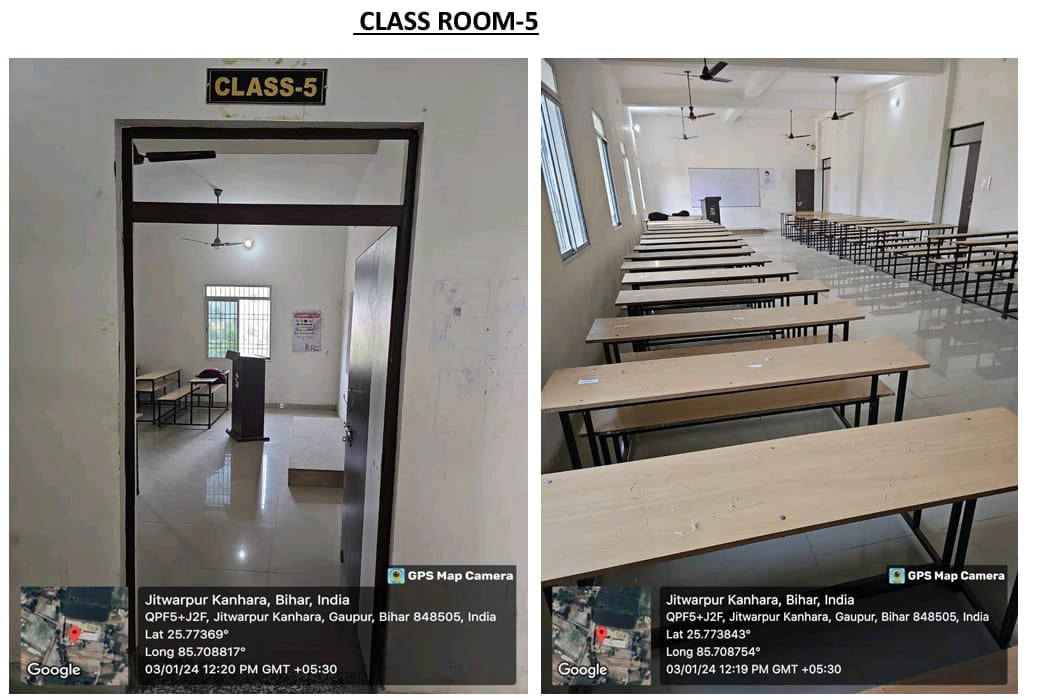 Saraswati Devi Ram Sagar Jha College Of Pharmacy